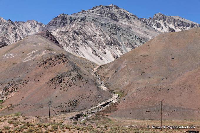Percorso torrente, Ruta 7 di Mendoza in Cile - Argentina