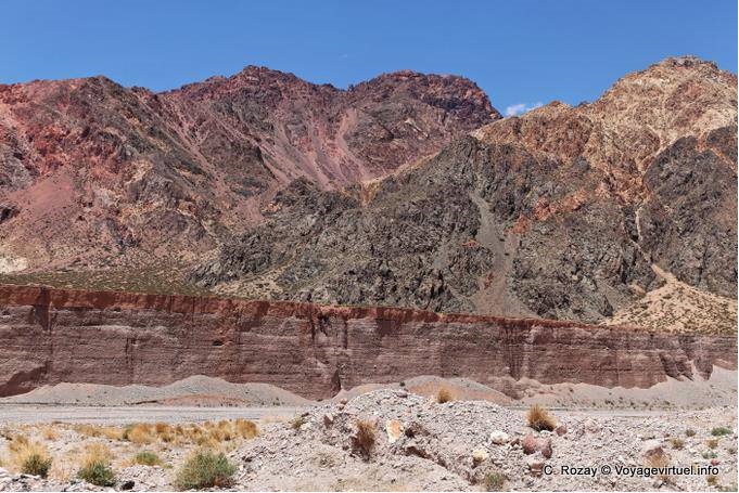 Cliffs scavate dal fiume di Uspallata, Ruta 7 - Argentina