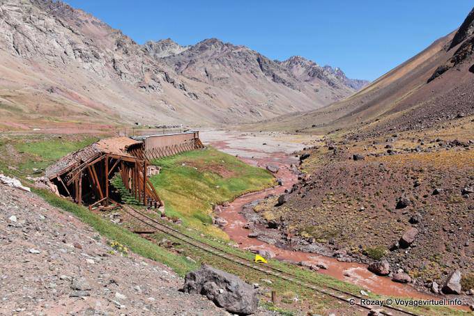 Resti di Ferrocarril Trasandino, Ruta 7 Las Cuevas - Argentina