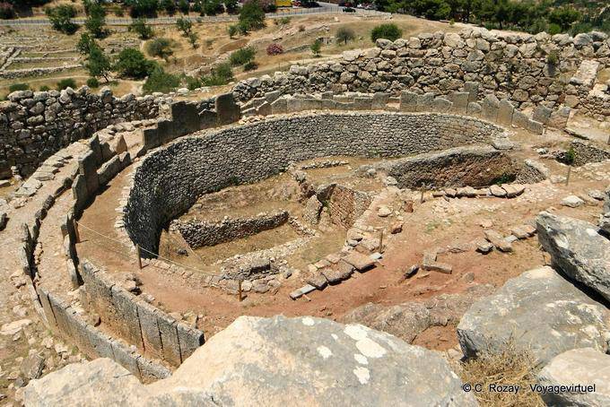 Il cerchio tombe dall'alto, Micene - Grecia