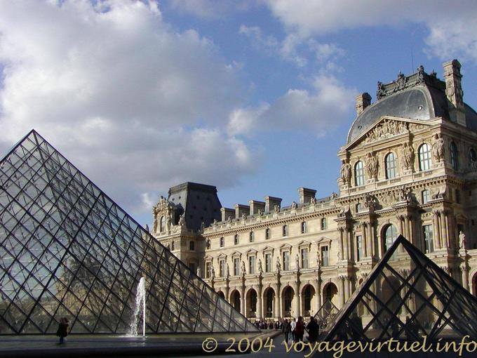 Triangolazione, il Louvre, Parigi, Francia