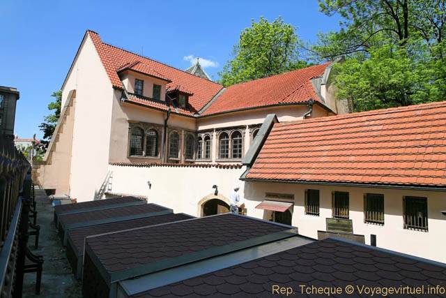 La Synagogue Klaus - Praga, Repubblica Ceca