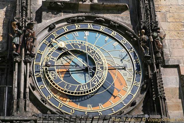Le cadran astronomique de l'horloge astronomique, la mort, le Turc, le vaniteux et l'avare, Ancien Hôtel de ville - Praga, Repubblica Ceca